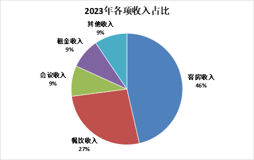 1725529746526564.png 11.png