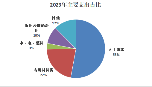 1725529850643630.png 33.png