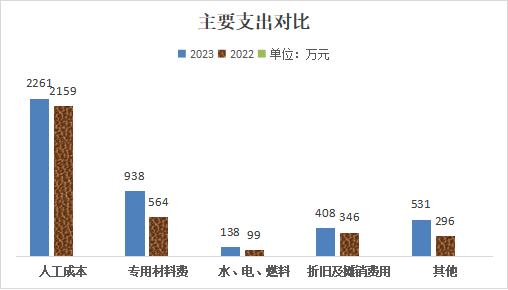 1725529943959268.png 44.png